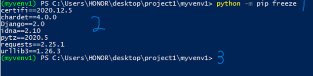 Figure 3: pip freeze output in PowerShell